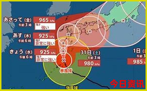 北戴河旅游攻略三日游多少钱